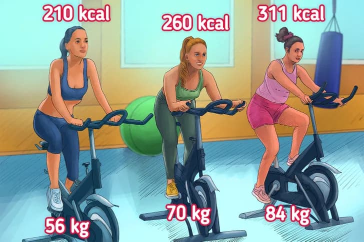 Ile kcal spala się na rowerze stacjonarnym? Sprawdź fakty!